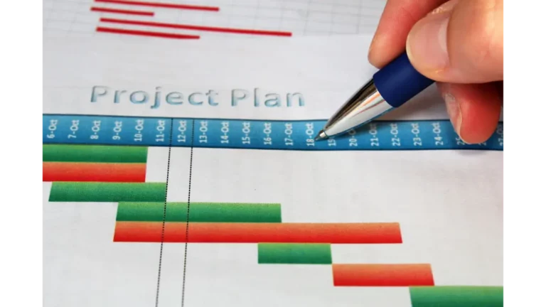 a document with the title project plan and a waterfall timeline of a construction project